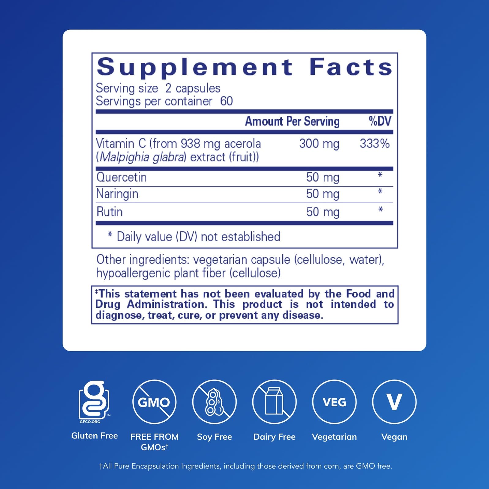 Capsules closeup reveals quercetin, naringin, and rutin in a plant-based blend