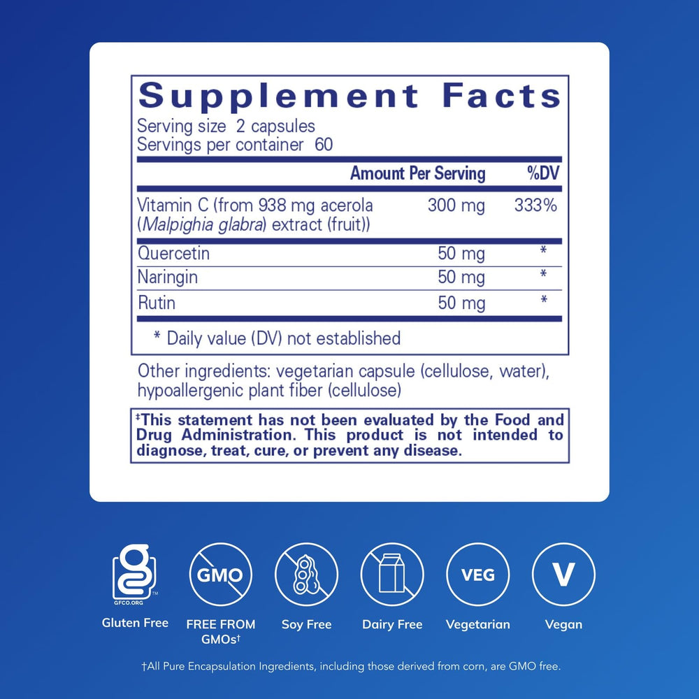 Capsules closeup reveals quercetin, naringin, and rutin in a plant-based blend