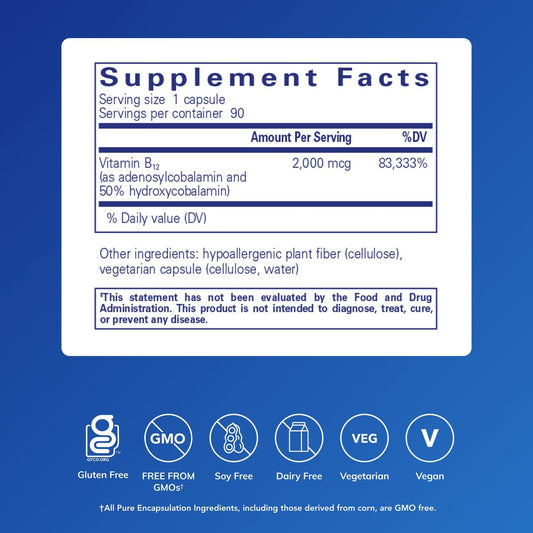 Adenosyl/Hydroxy B12 capsules from Pure Encapsulations ready for daily use