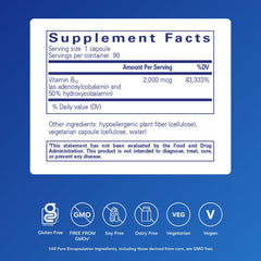 Adenosyl/Hydroxy B12 capsules from Pure Encapsulations ready for daily use