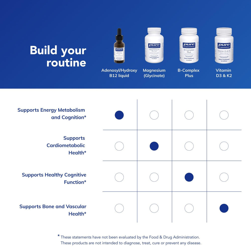 Back panel on Pure Encapsulations Adenosyl/Hydroxy B12 Liquid notes gluten-free and vegan composition.