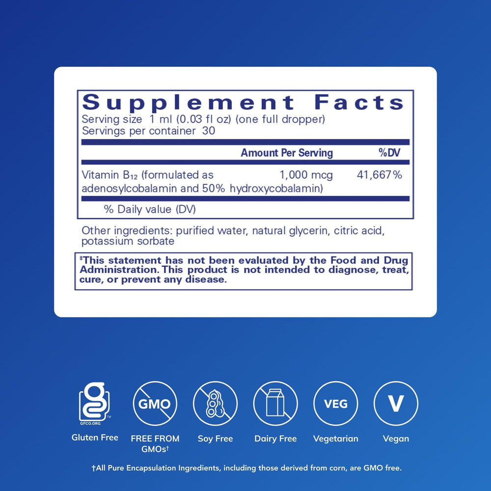 Dropper on Pure Encapsulations Adenosyl/Hydroxy B12 Liquid enables precise daily dosing.