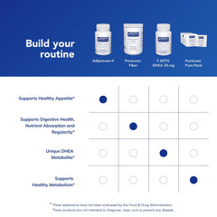 Pure Encapsulations AdipoLean II dairy-free packaging highlights allergen-free simplicity.