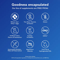 Pure Encapsulations ADR Formula purity check emphasizes clean allergen-free formulation