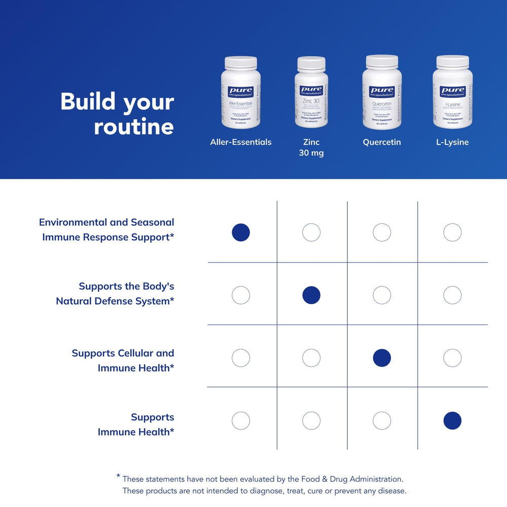 Pure Encapsulations Aller-Essentials carton box on countertop.