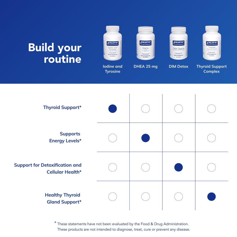 Pure Encapsulations packaging with allergen-free formula for thyroid use