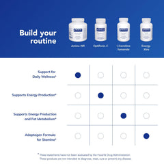 Pure Encapsulations Amino-NR with water illustrates quick daily intake for energy and recovery.