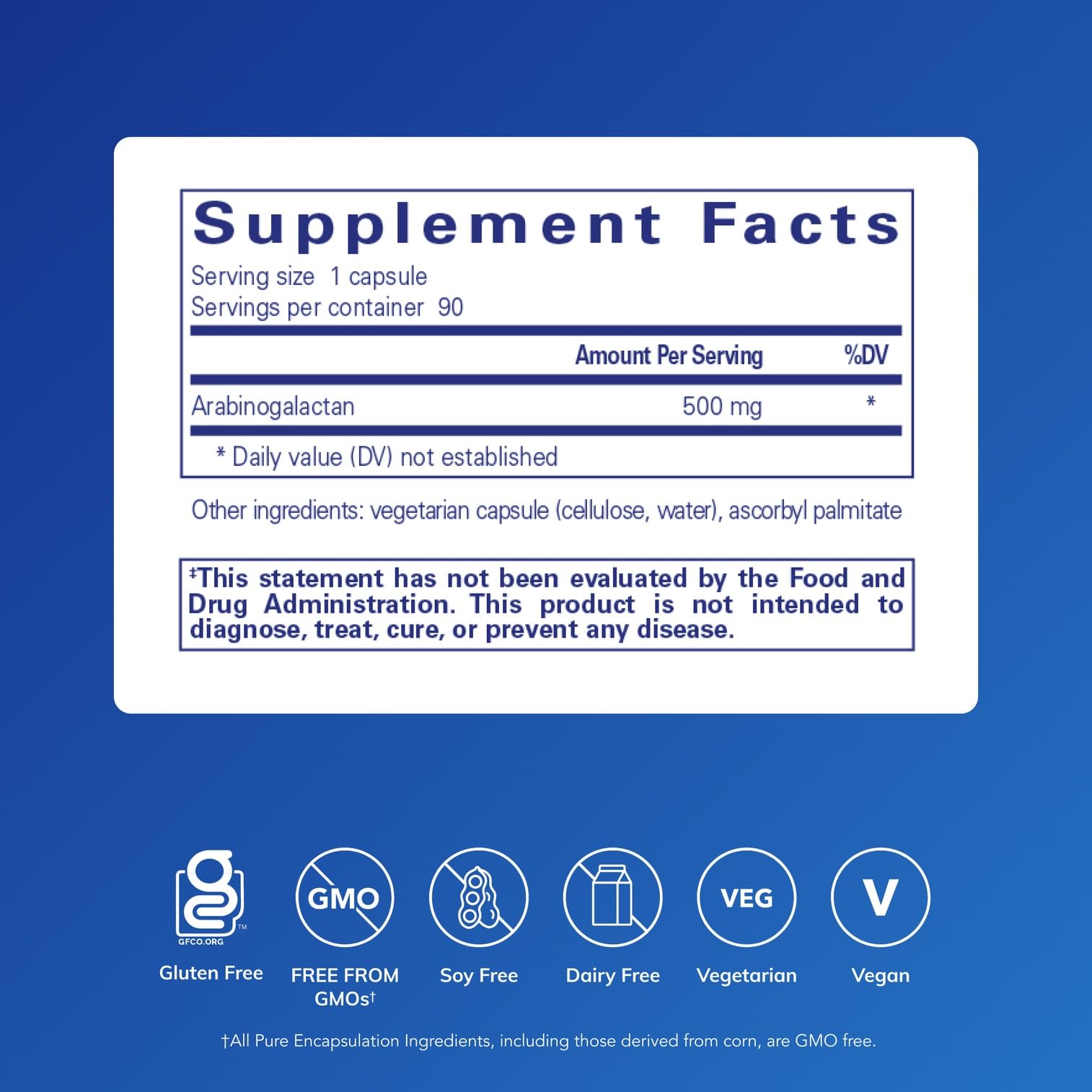 Pure Encapsulations Arabinogalactan capsules close-up highlighting plant-based fiber benefits for gut health.