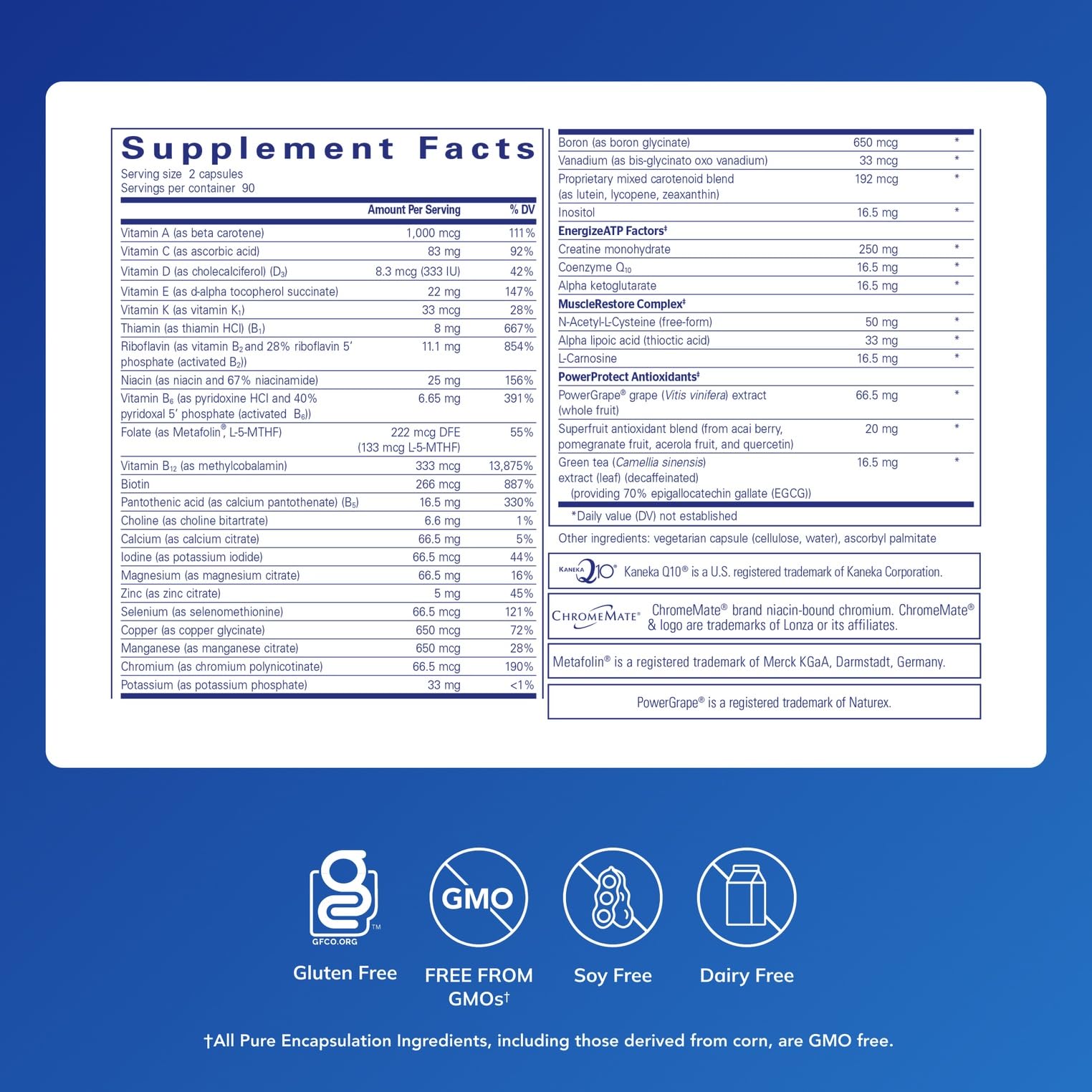 Pure Encapsulations Athletic Nutrients capsules closeup highlighting endurance and recovery
