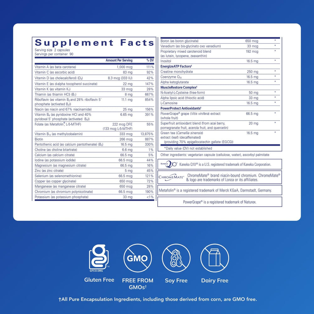Pure Encapsulations Athletic Nutrients capsules closeup highlighting endurance and recovery