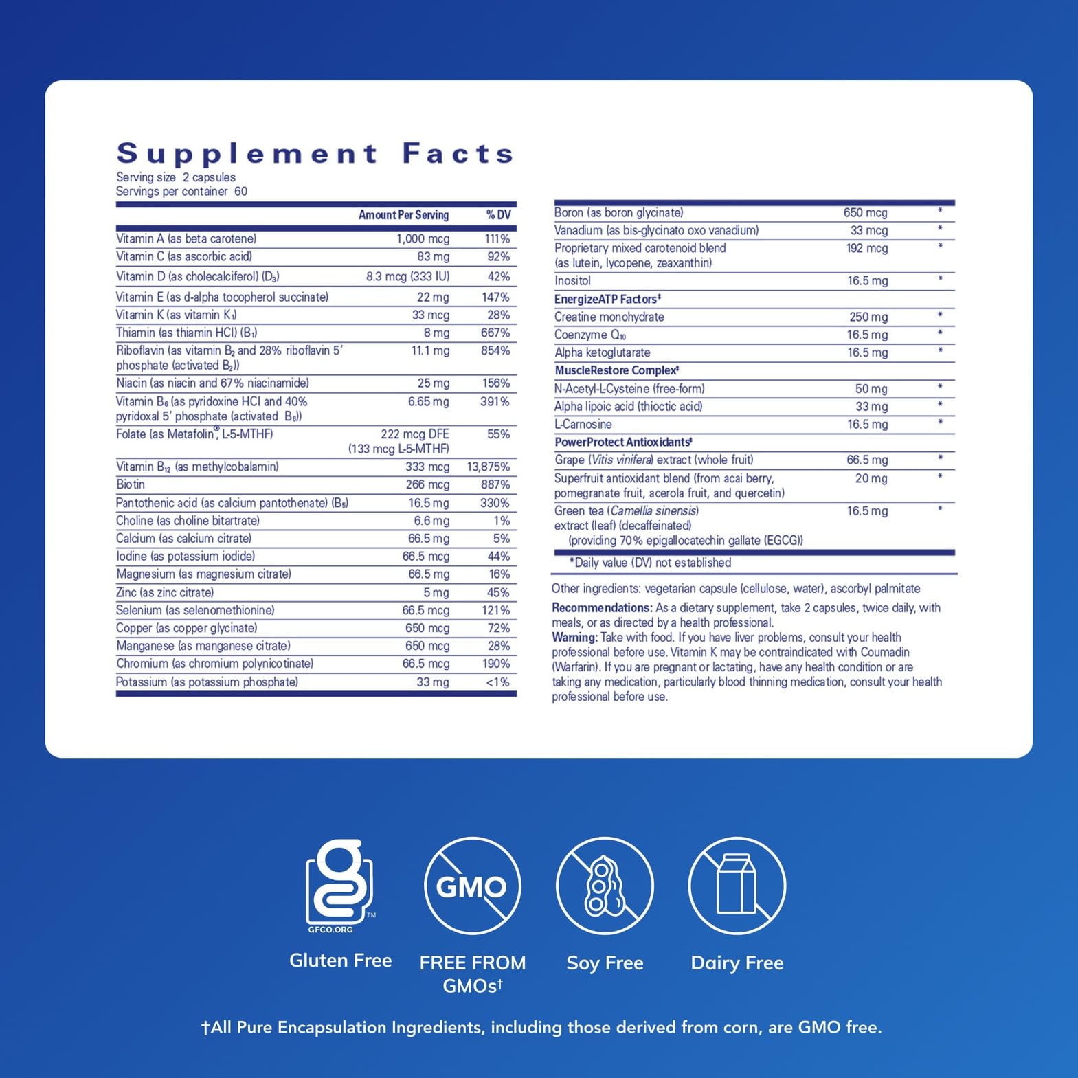 Pure Encapsulations Athletic Nutrients capsules closeup highlights premium ingredients.