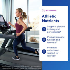 Pure Encapsulations Athletic Nutrients ingredients panel featuring Kre-Alkalyn and NAC