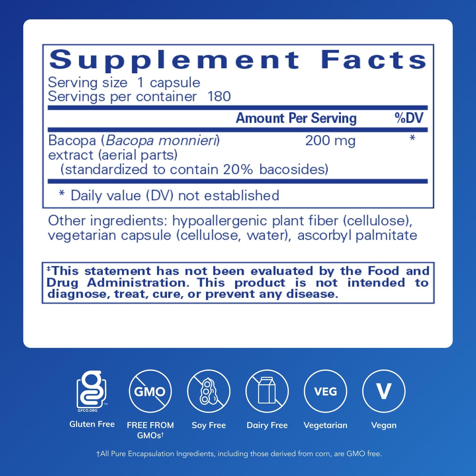 Pure Encapsulations Bacopa capsules close-up show premium formulation.