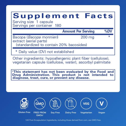 Pure Encapsulations Bacopa capsules close-up show premium formulation.