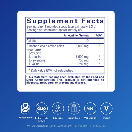 Pure Encapsulations BCAA Powder scoop demonstrates easy dosing for workouts.
