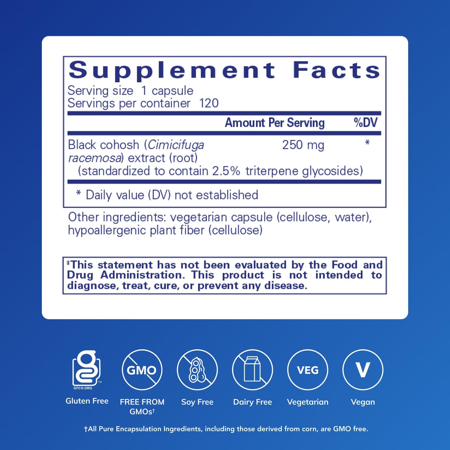 Close-up of Pure Encapsulations Black Cohosh capsules for easy daily use