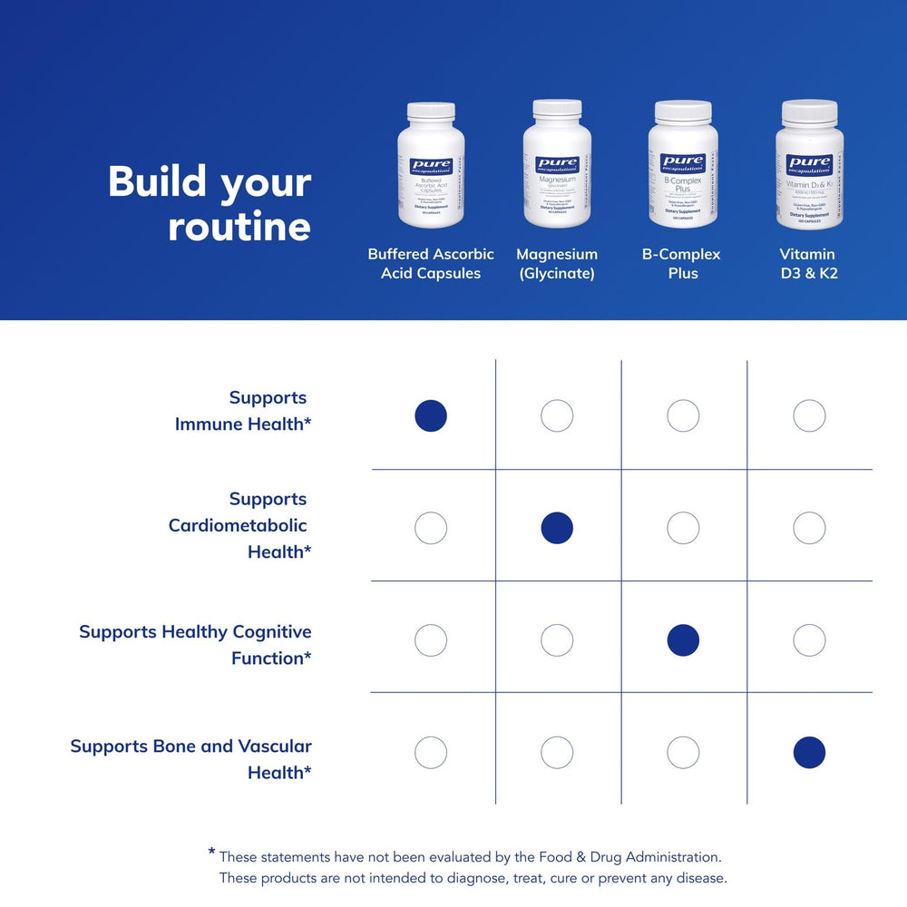 Pure Encapsulations Buffered Ascorbic Acid Capsules consumer using vitamin C routine