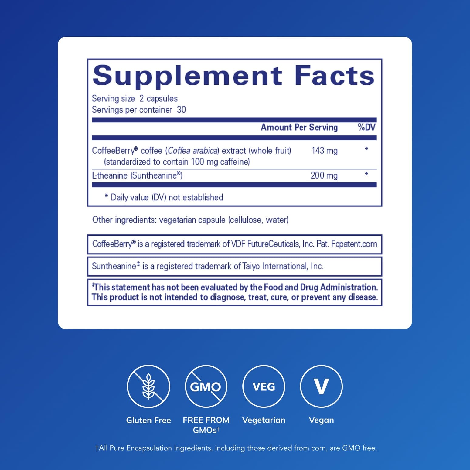 CaffPhenol capsules ready for daily use and alertness.