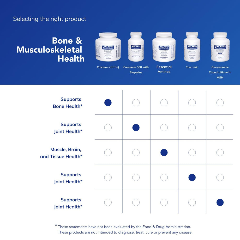 Pure Encapsulations Calcium (Citrate) bottle with clean packaging emphasizing purity.