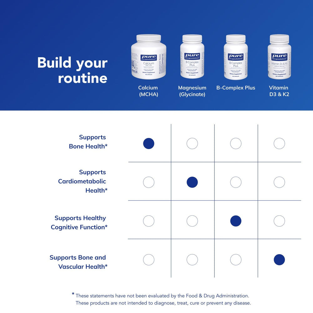 Pure Encapsulations Calcium MCHA capsules lined up for daily use.