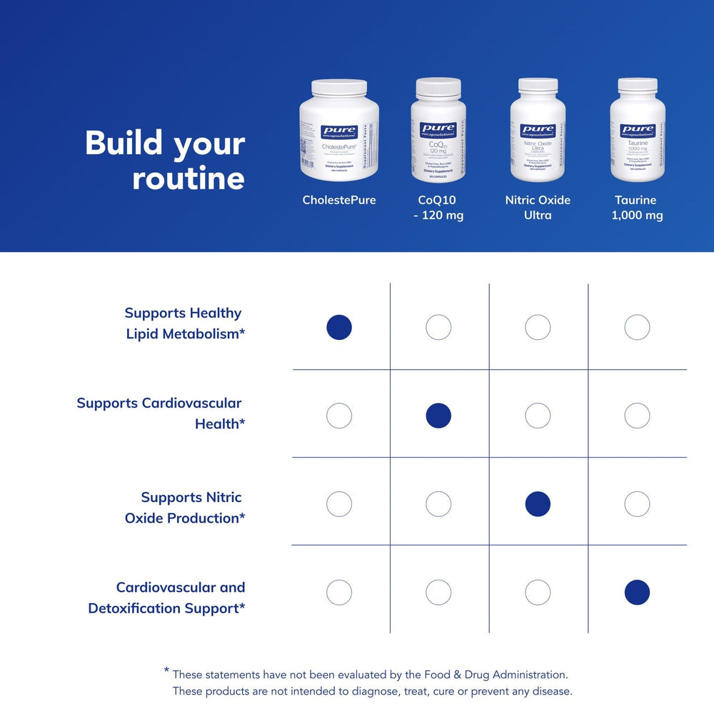 CholestePure bottle close emphasizes premium quality and trusted sourcing