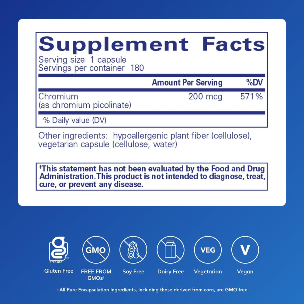 Chromium Picolinate capsules close-up shows bioavailable form for carbohydrate and lipid use.