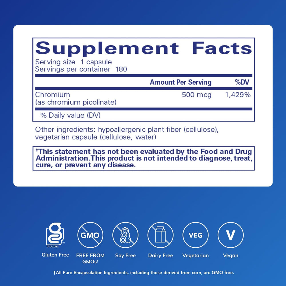 Pure Encapsulations chromium picolinate capsule close-up for metabolism support