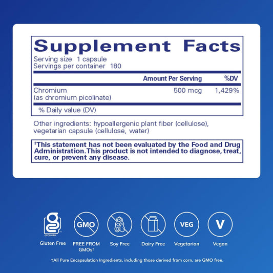 Pure Encapsulations chromium picolinate capsule close-up for metabolism support