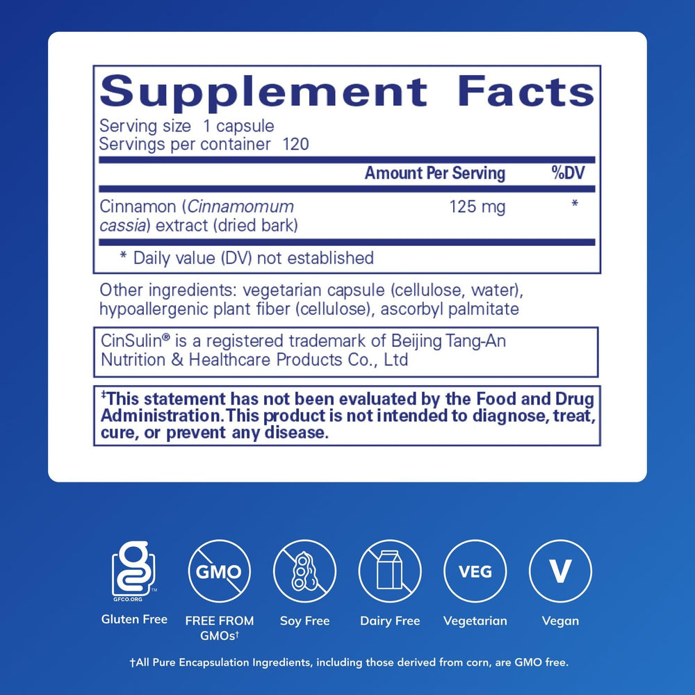 Close-up of Cinnamon WS capsules emphasizing pure, high-quality ingredients for daily wellness