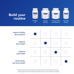 Pure Encapsulations Collagen JS showcases skin and joint benefits.