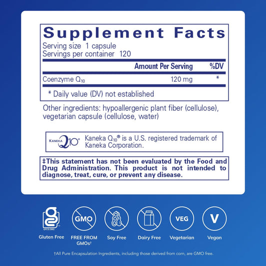 Close-up of Pure Encapsulations CoQ10 capsules for energy and antioxidant support