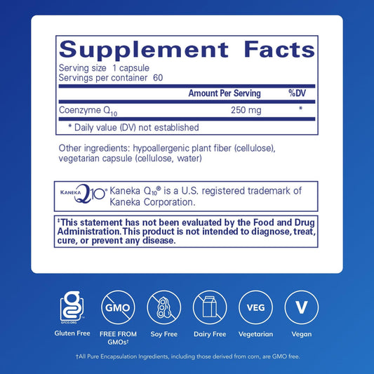 CoQ10 250 mg capsules close-up, illustrating vegetarian energy potential