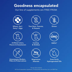 Pure Encapsulations CoQ10 60 mg label close-up, clean design and potency info.