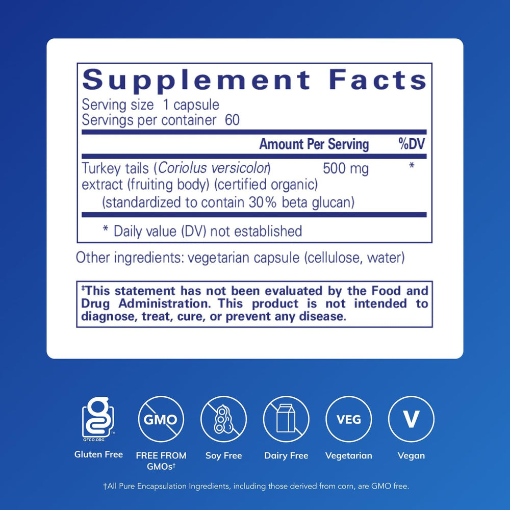 Pure Encapsulations Coriolus extract capsules for convenient daily use.
