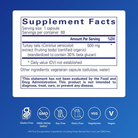 Pure Encapsulations Coriolus extract capsules for convenient daily use.