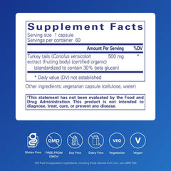 Pure Encapsulations Coriolus extract capsules for convenient daily use.