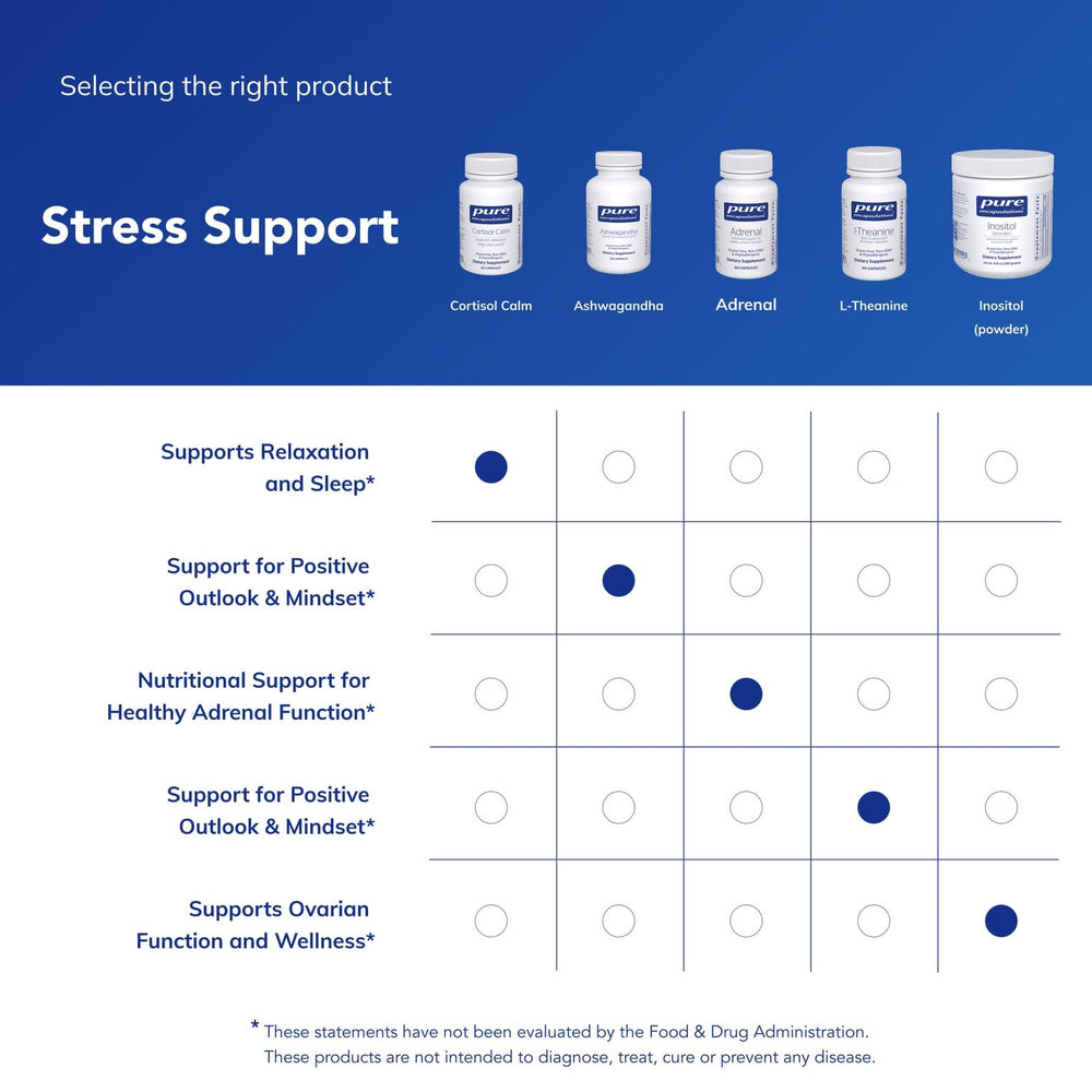 Cortisol Calm ingredients list featuring ashwagandha and vitamin D