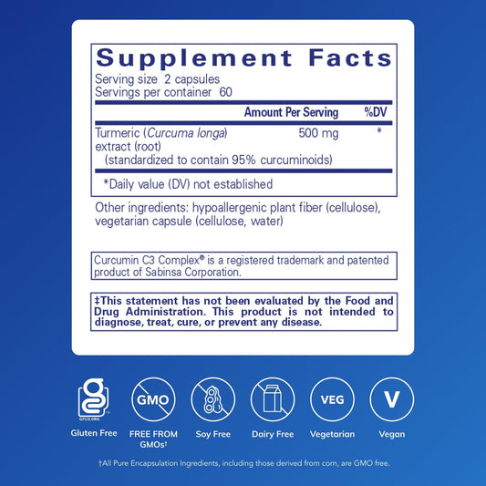 Pure Encapsulations Curcumin capsules close-up highlighting easy to swallow vegan capsules