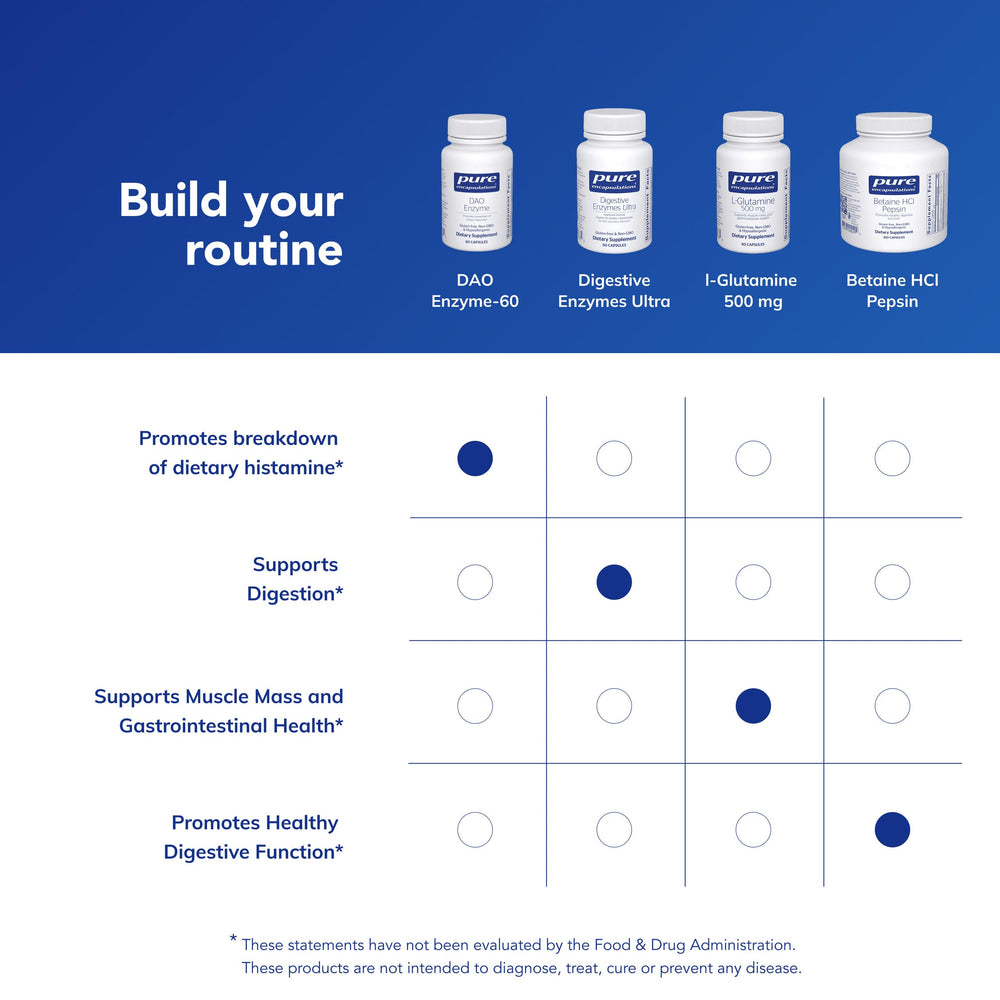 Pure Encapsulations DAO Enzyme nutrition facts panel lists ingredients.