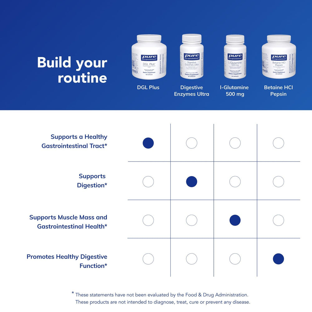 Pure Encapsulations DGL Plus daily dosage shows one capsule per day.