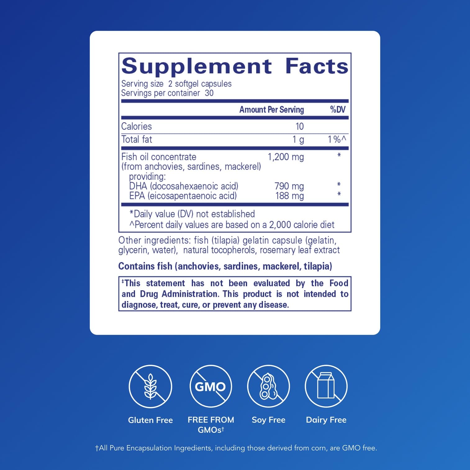 DHA Ultimate softgels close-up showing smooth texture for easy swallowing