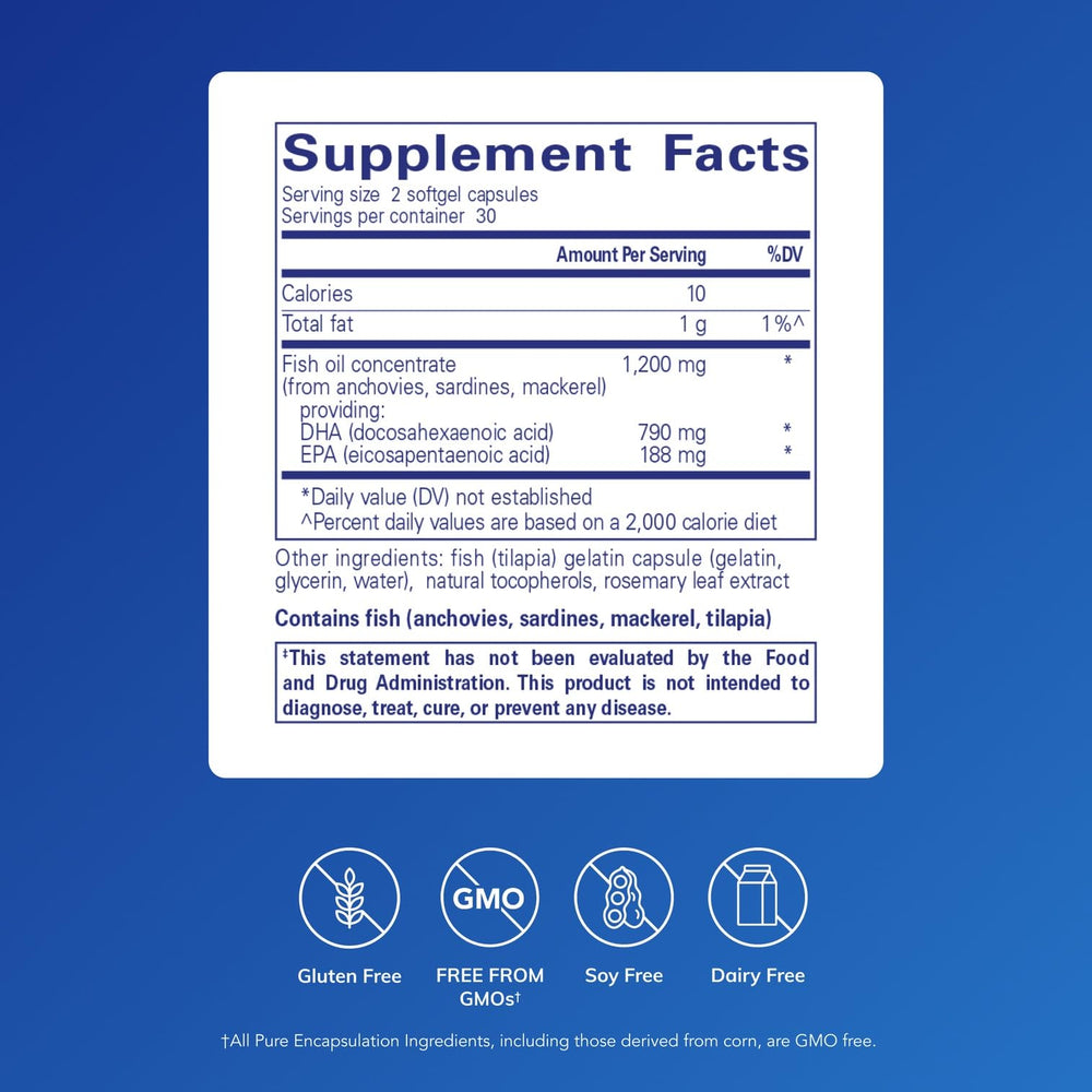 DHA Ultimate softgels close-up showing smooth texture for easy swallowing