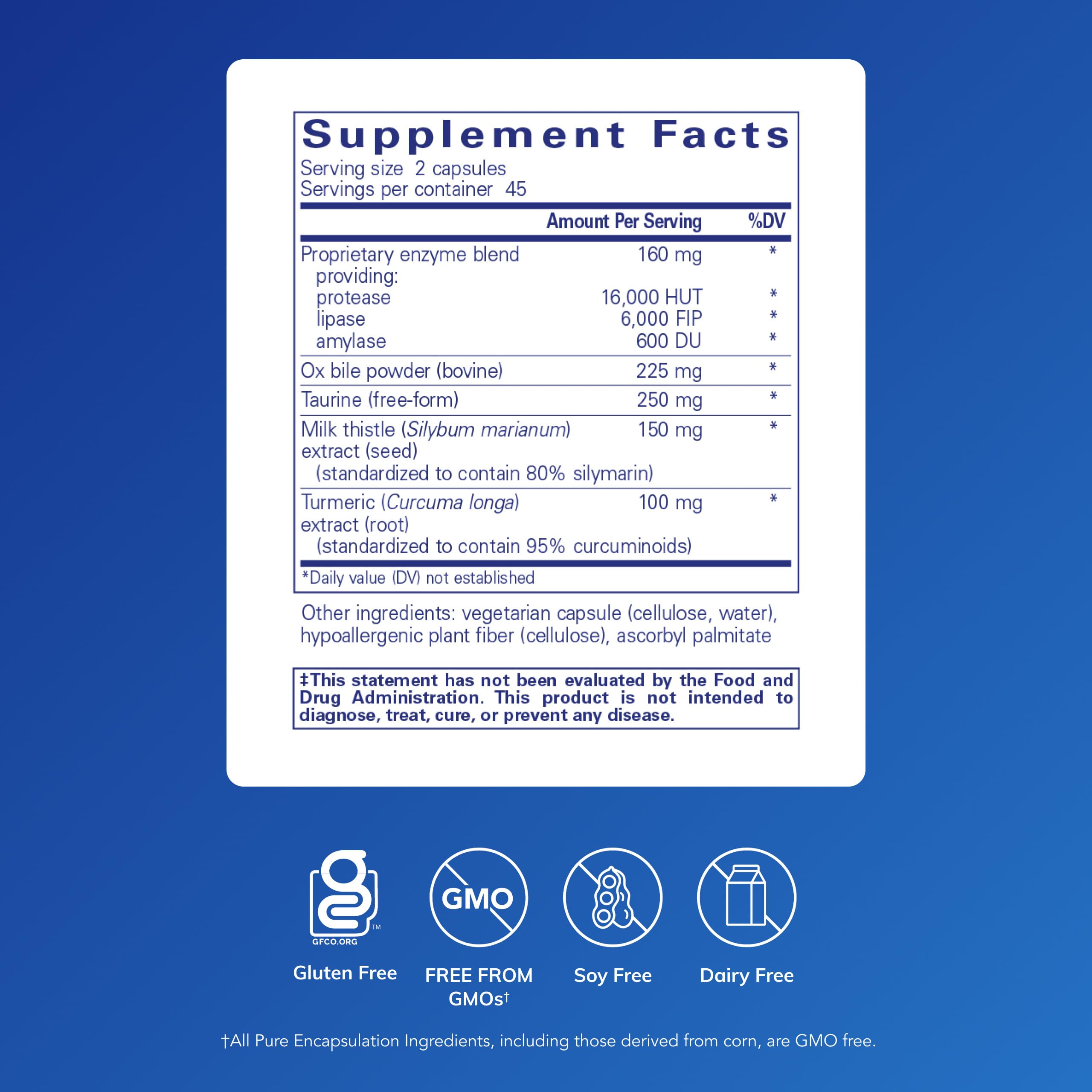 Pure Encapsulations Digestion GB bottle back label highlighting ingredients