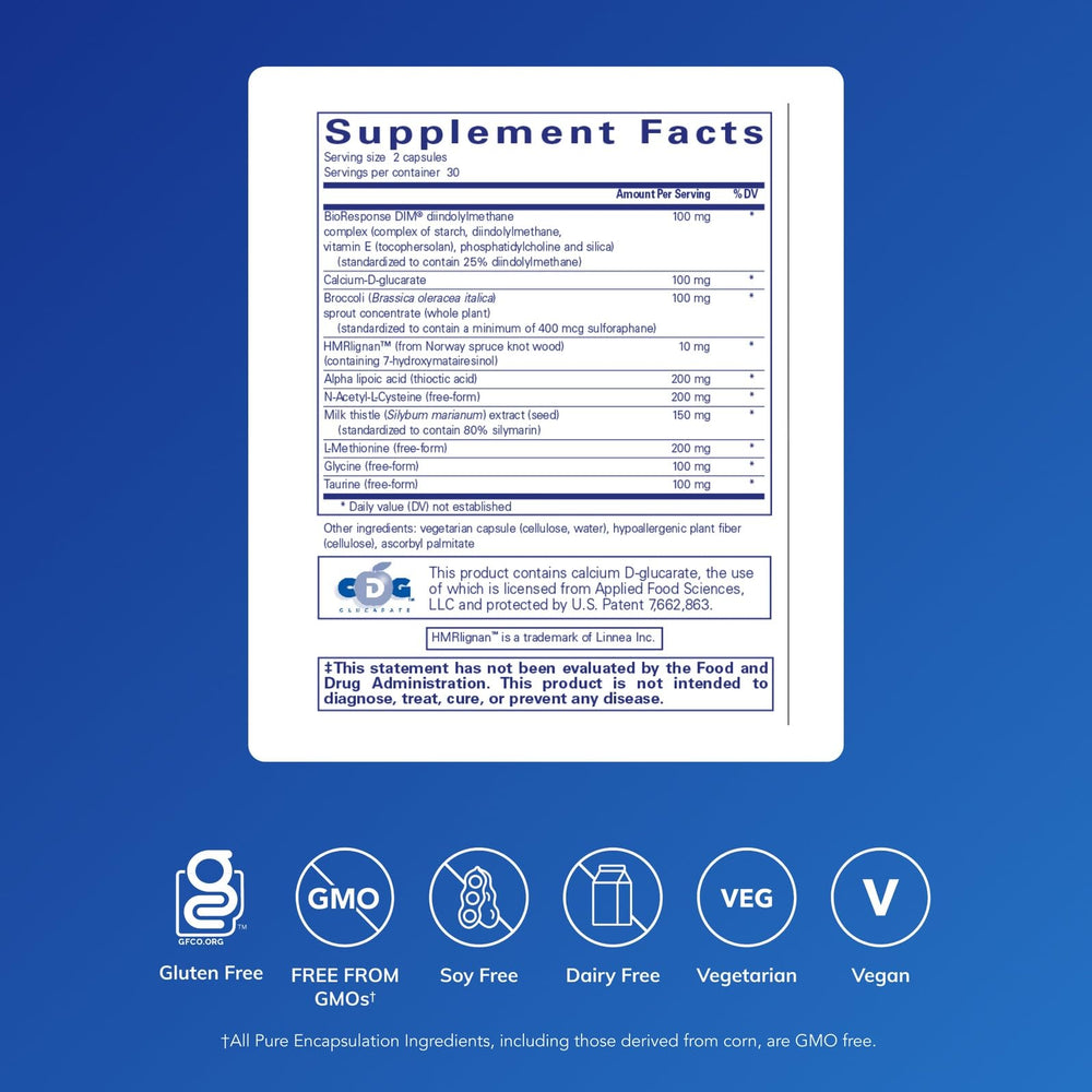 Pure Encapsulations DIM Detox capsules for convenient antioxidant support.