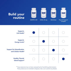 DIMPRO 100 vegan ingredients from cruciferous vegetables for balance
