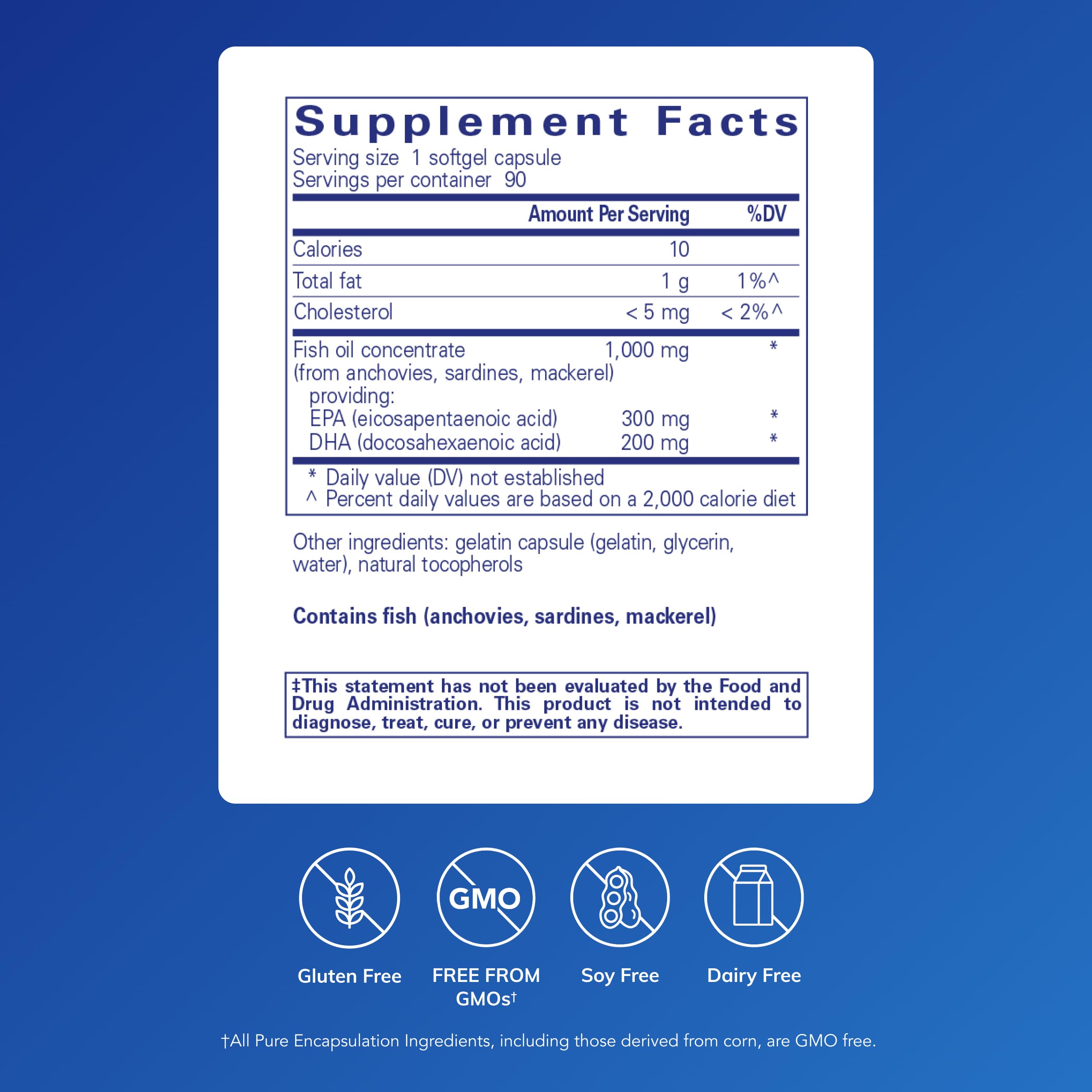 Pure Encapsulations EPA/DHA Essentials bottle pour shows easy-to-dose softgels for daily use