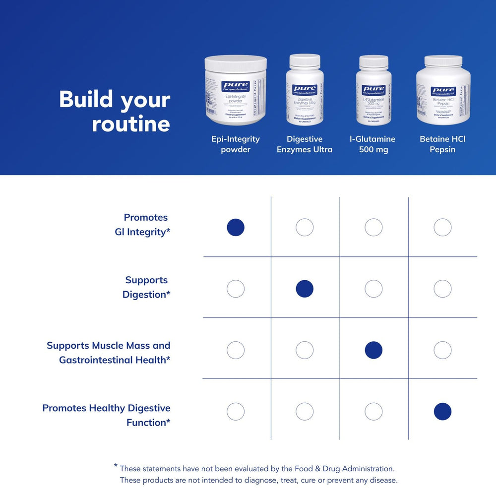 Pure Encapsulations Epi-Integrity Powder mixed in water shows smooth texture