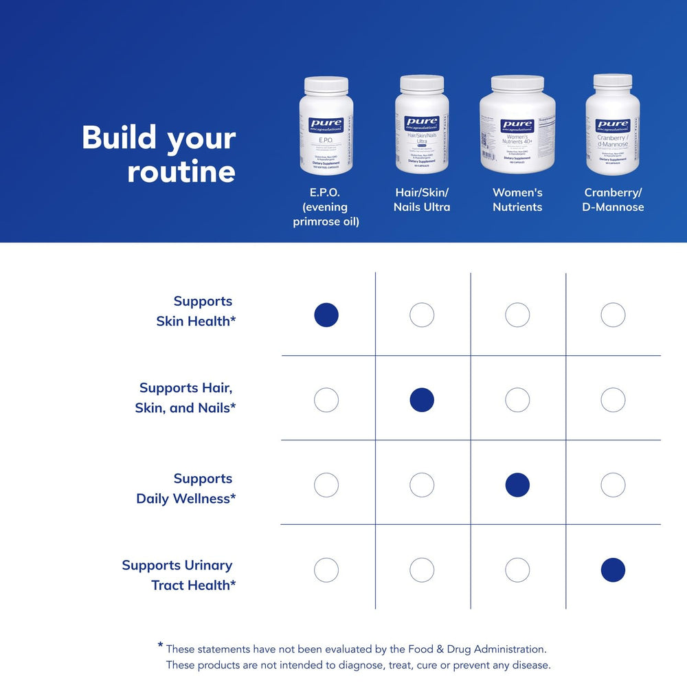Pure Encapsulations E.P.O. softgel pour implies simple dosing routine.