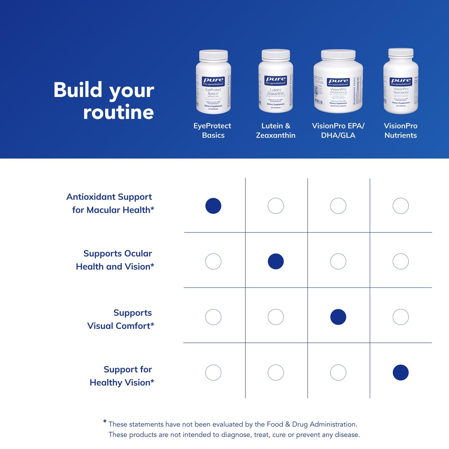 Hand holding EyeProtect Basics bottle ready for daily use.