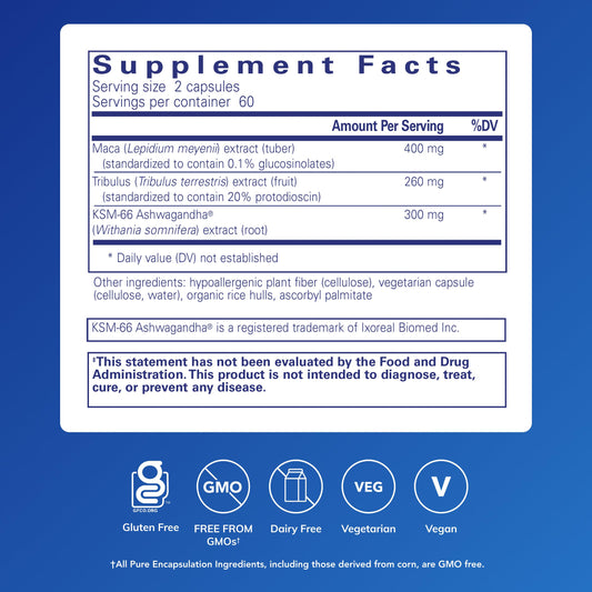 Pure Encapsulations FemiVive label closeup showing gluten-free, non-GMO formula